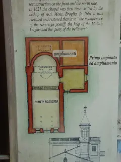 Pannello illustrativo - Santuario dei Piloni o di San Giacomo a MontàFrazione Laione