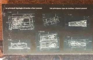 Pannello illustrativo - Basilica Paleocristiana di San Lorenzo a Aosta